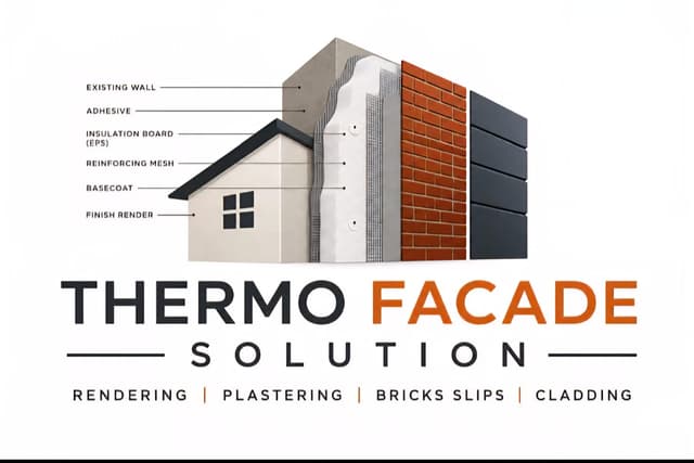 Thermo Facade Solution